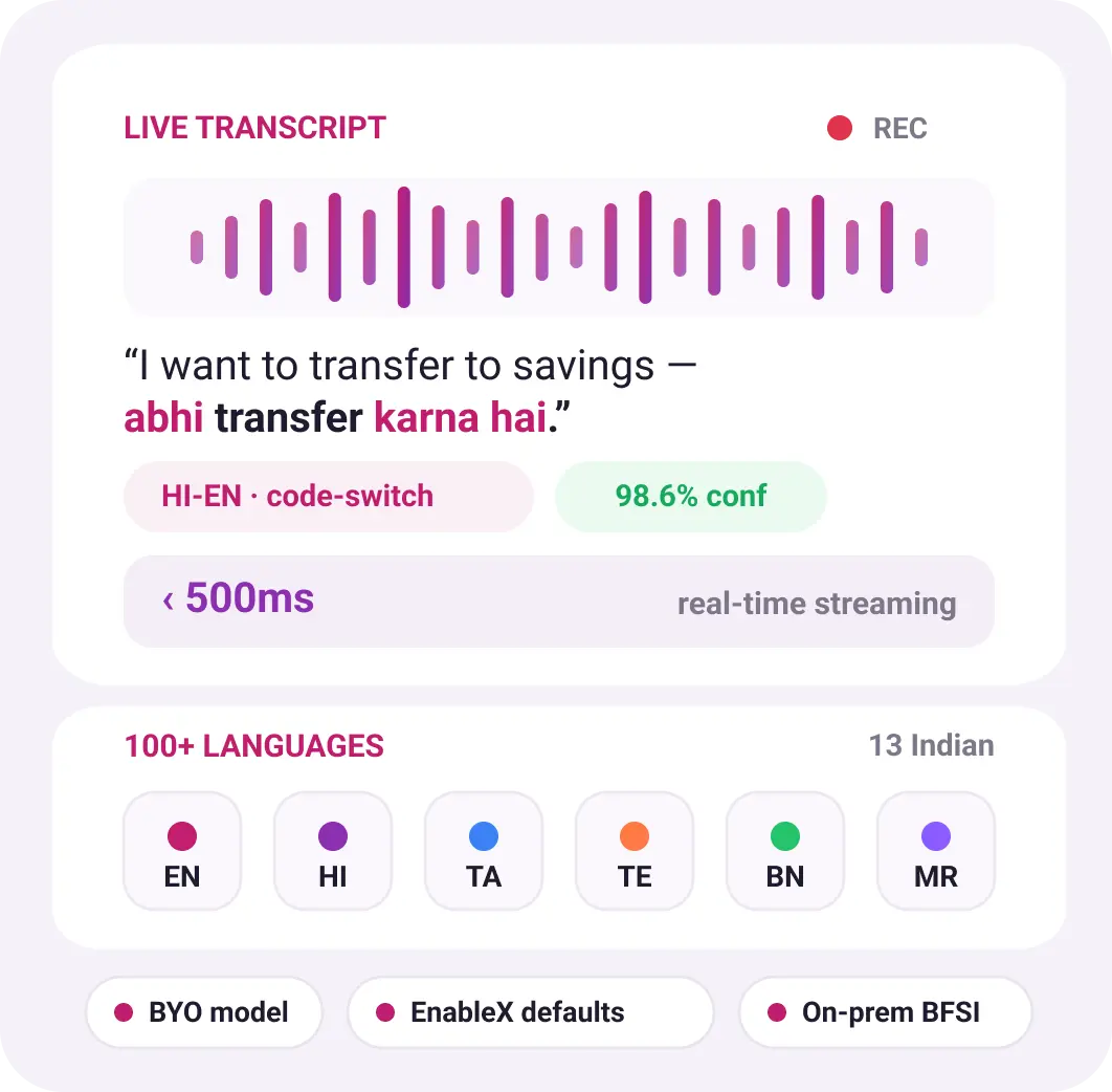 EnableX Automatic Speech Recognition platform for real-time speech-to-text transcription, multilingual voice processing, and call analytics