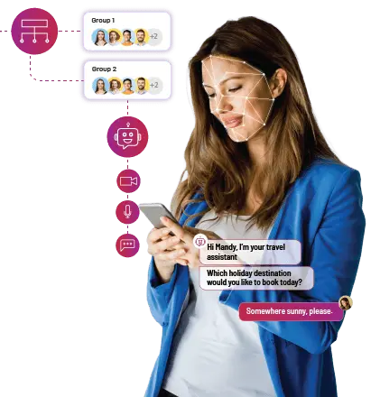 AI agent assist and emotion AI on a Click-to-Call session