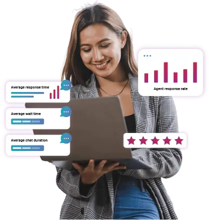 Click-to-Call interaction analytics and customer journey mapping